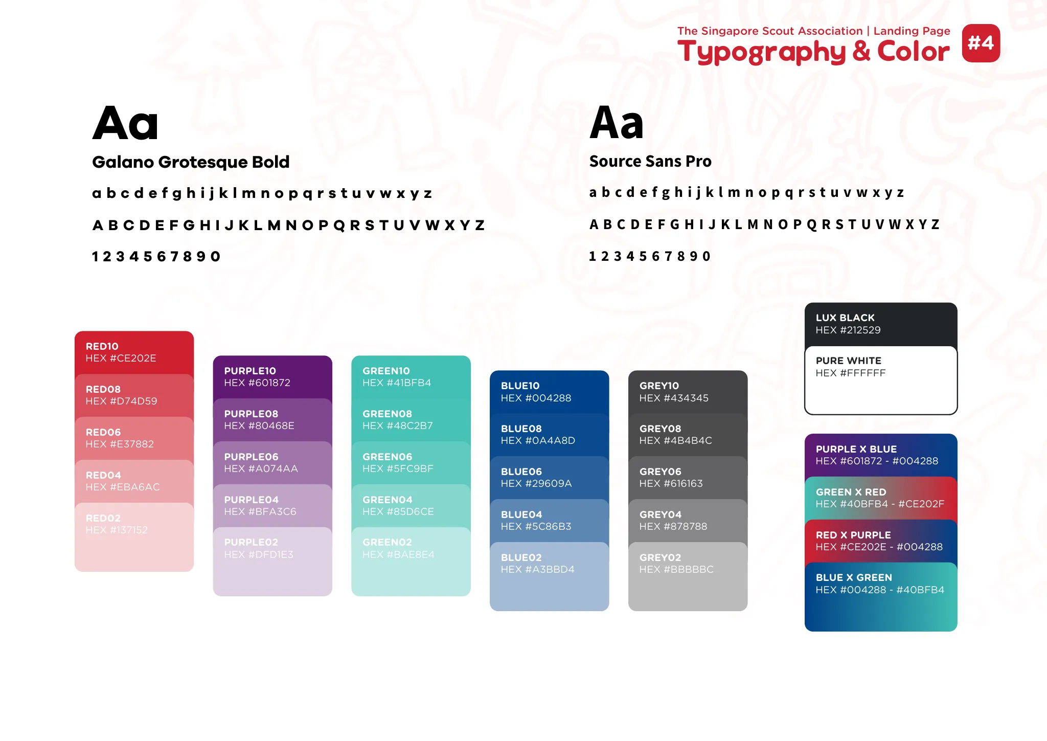 Type scale and the full colour system